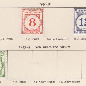#636 Malaya - Postal Union 1936 Postage dues range f mint sgD1, D3, D5-D8 c£135